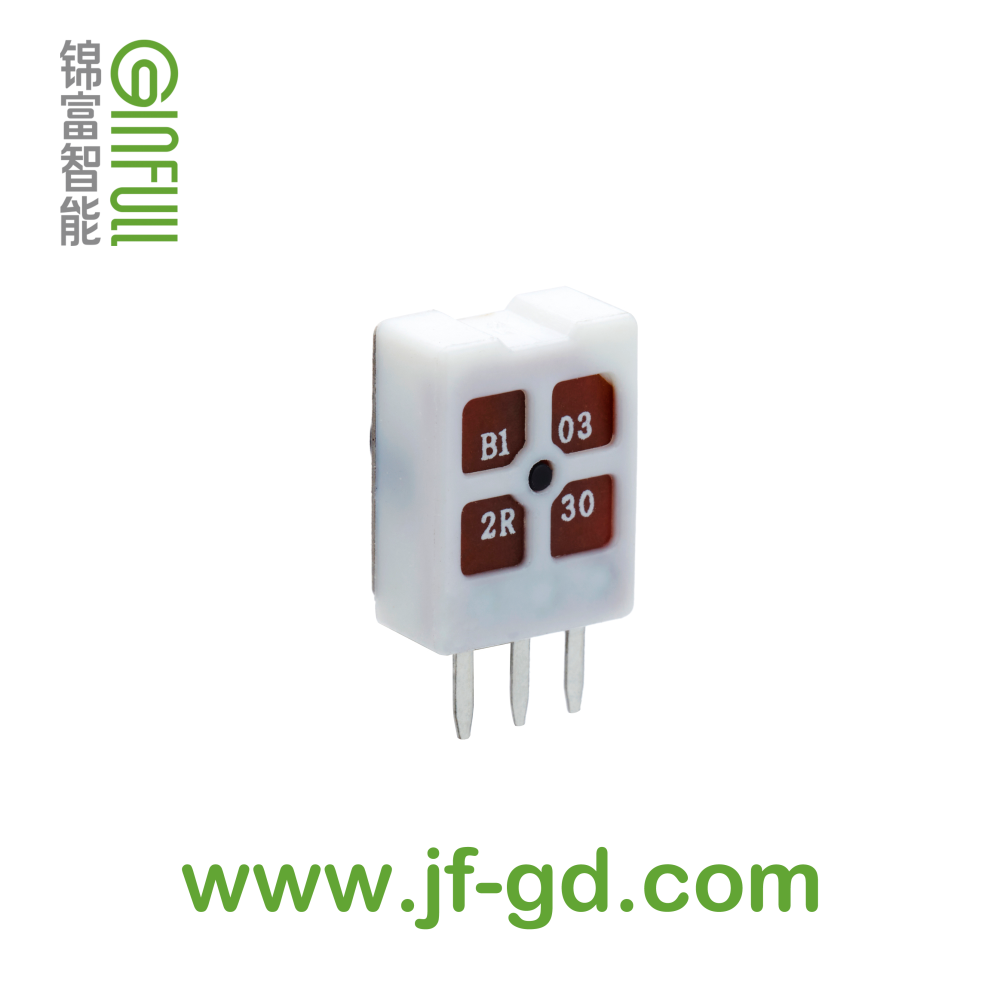 Trigger potentiometer series